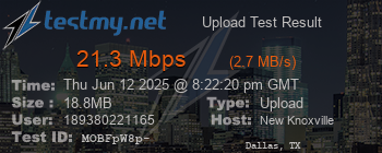 Speed Test Result