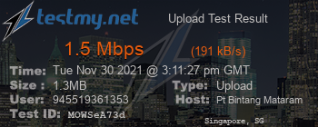 Speed Test Result