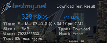 Speed Test Result