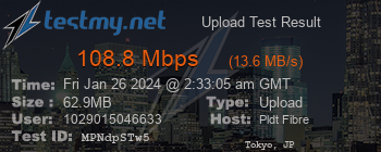 Speed Test Result