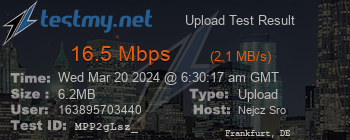 Speed Test Result