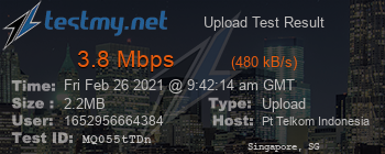 Speed Test Result