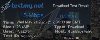 Speed Test Result