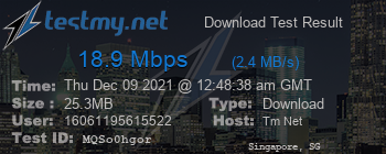 Speed Test Result