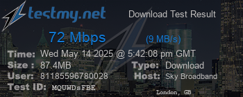 Speed Test Result