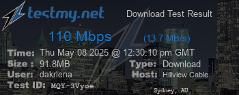 Speed Test Result