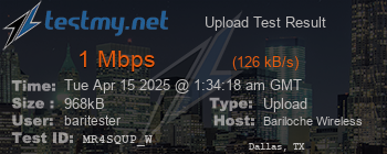 Speed Test Result