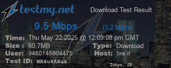 Speed Test Result