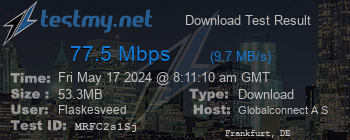 Speed Test Result