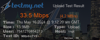 Speed Test Result