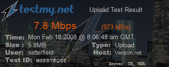 Speed Test Result