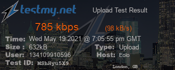Speed Test Result