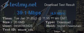 Speed Test Result