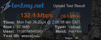 Speed Test Result