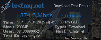 Speed Test Result