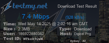 Speed Test Result