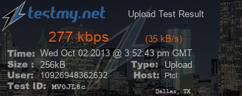 Speed Test Result