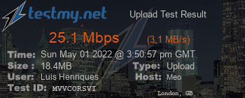 Speed Test Result