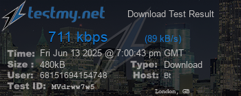 Speed Test Result