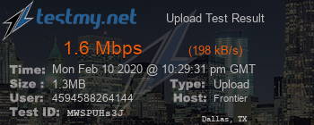 Speed Test Result