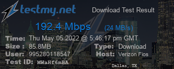 Speed Test Result