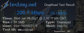 Speed Test Result