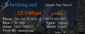 Speed Test Result