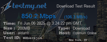 Speed Test Result
