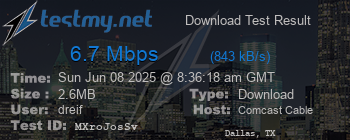 Speed Test Result