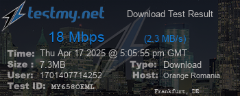 Speed Test Result
