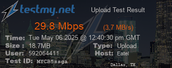 Speed Test Result