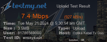 Speed Test Result