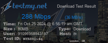 Speed Test Result