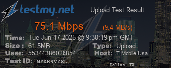 Speed Test Result