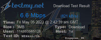 Speed Test Result