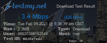 Speed Test Result