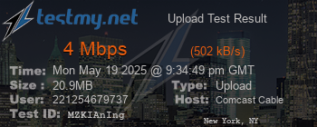 Speed Test Result