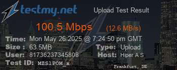 Speed Test Result