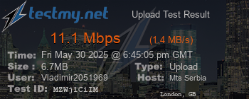 Speed Test Result