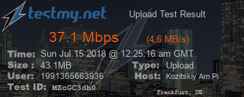 Speed Test Result