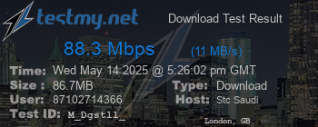 Speed Test Result