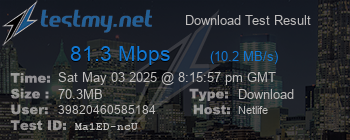 Speed Test Result