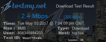 Speed Test Result