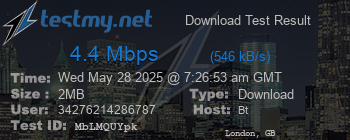Speed Test Result