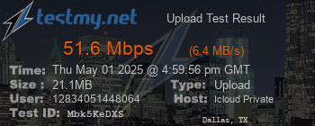 Speed Test Result