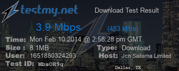 Speed Test Result