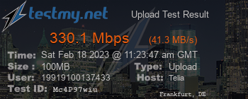 Speed Test Result