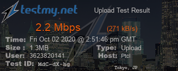 Speed Test Result