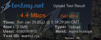 Speed Test Result