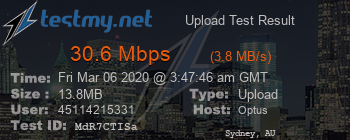 Speed Test Result